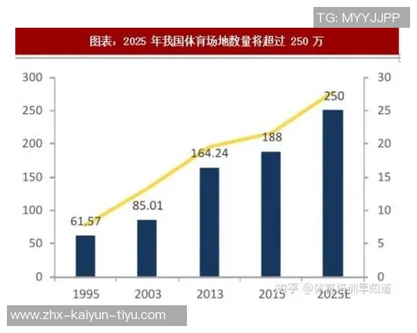 足球职业生涯的挑战与机遇如何塑造年轻运动员的未来发展